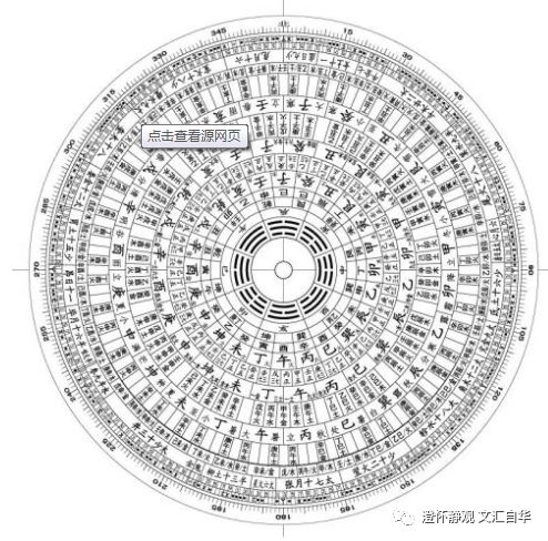 国学的精髓是勘透世界的终极规律：物质守恒，生生不息（文汇·自华 34）