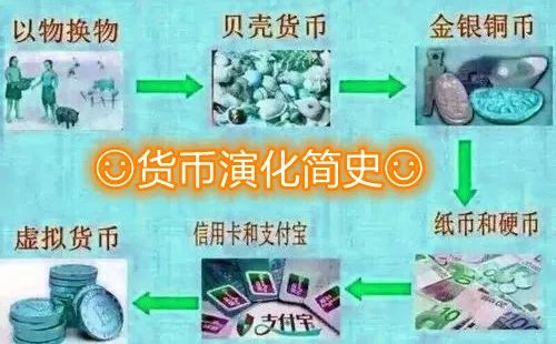 商周时代的情人节，送什么礼物更容易博她芳心？#甲骨文趣考：贝